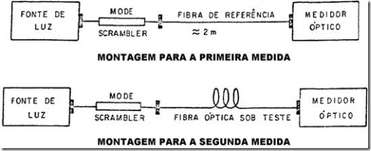 Se influências meksidol uma potência